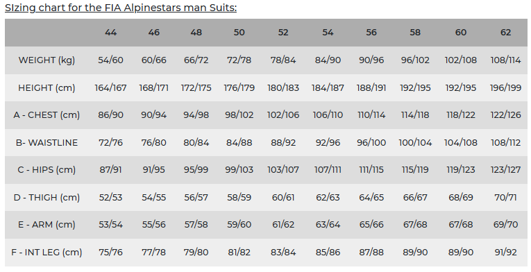 suit%20alpinestars.PNG